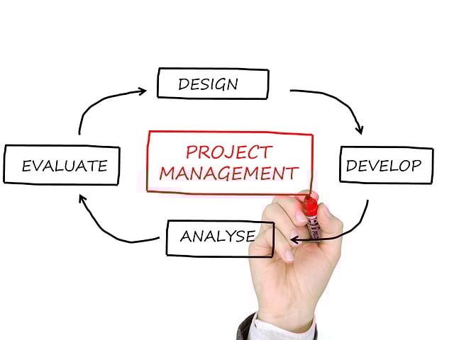 Property Management