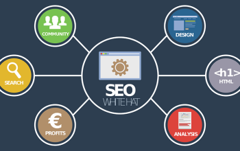 barrie-seo-seo-barrie-barrie-seo-company-640x480-69477626.png