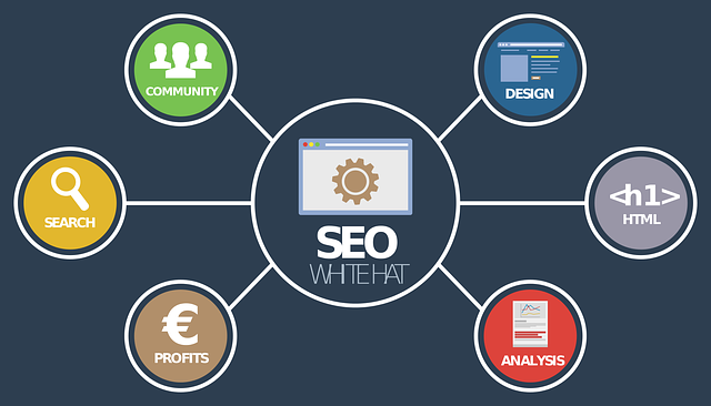 Barrie SEO: Certtech Web Solutions for Local Market Dominance